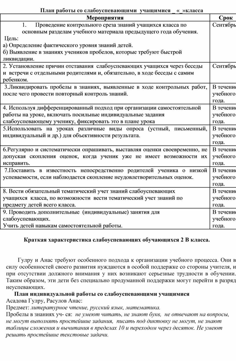 Шаблон плана индивидуальной работы со слабоуспевающими учениками