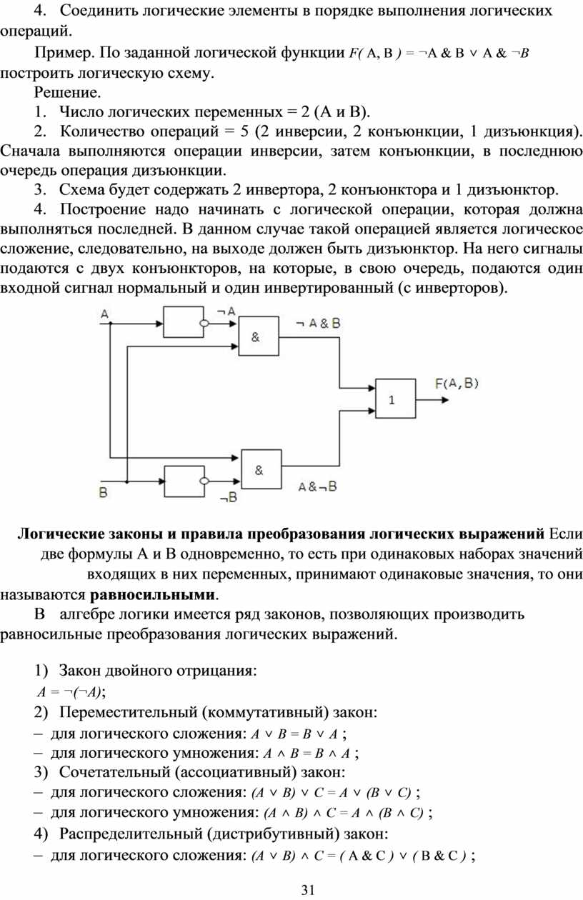 Лабораторная работа по информатике и ИКТ