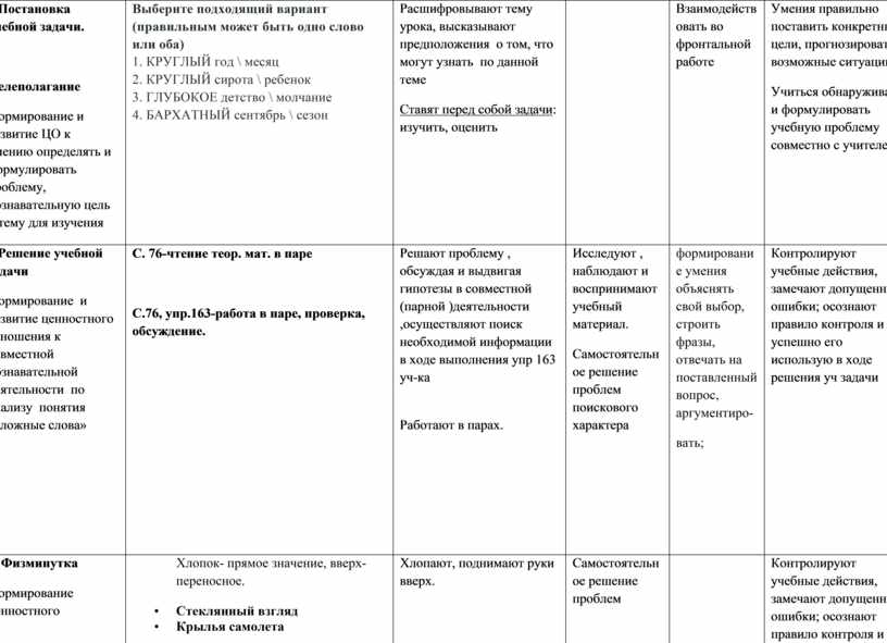 Постановка учебной задачи.