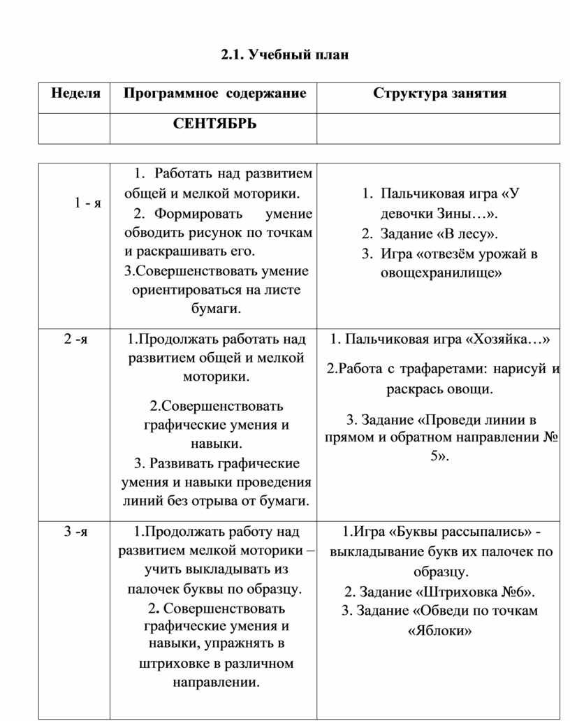 Учебный план Неделя
