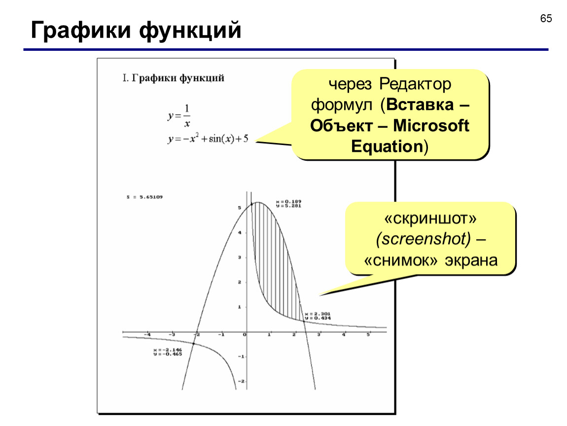 График 66