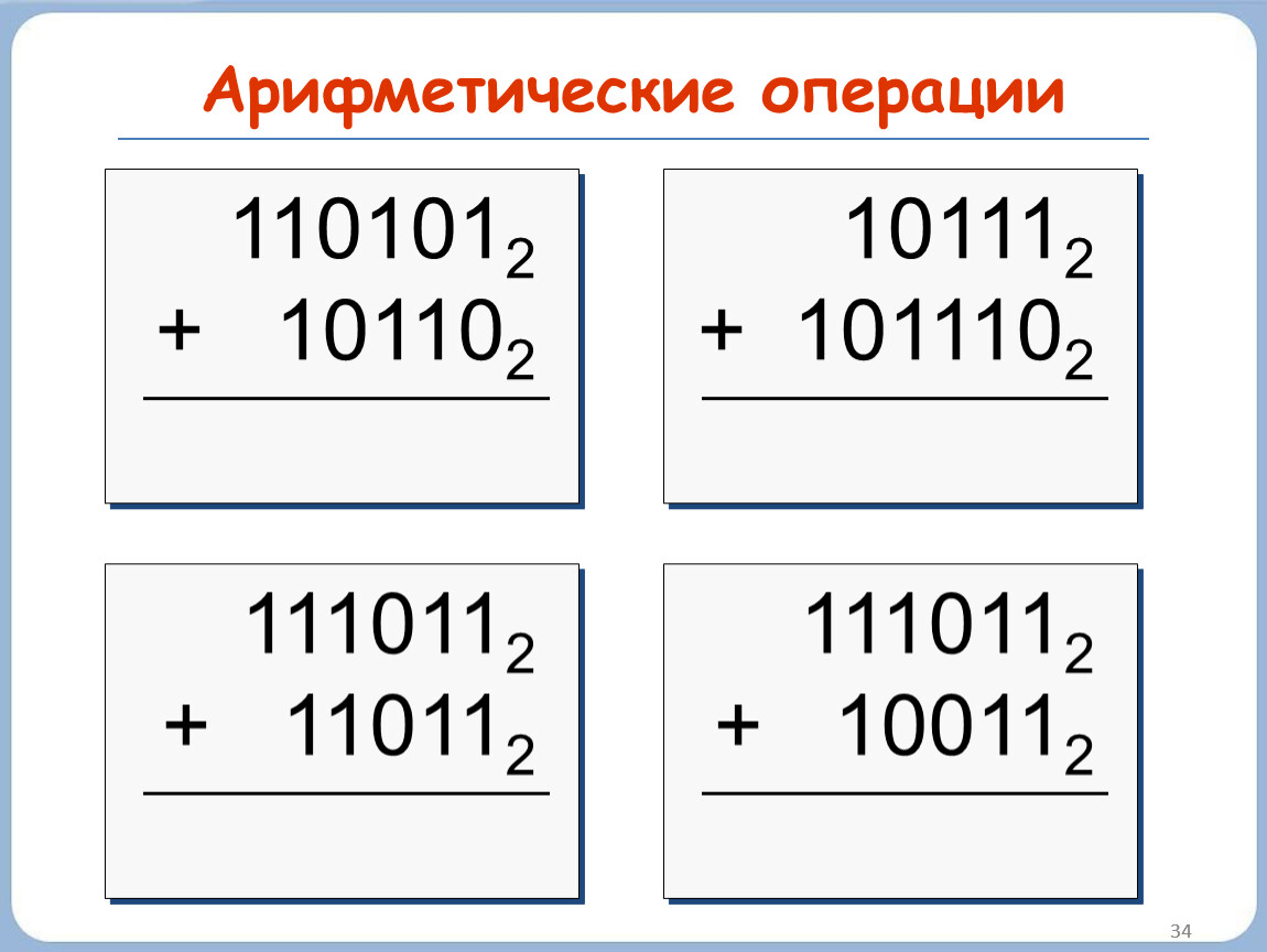 101110 в десятичную систему счисления. Арифметические операции 11011-110101. Информатика 111011 во 2. 10110 Во 2 степени + 111011 во второй степени Информатика. Информатика 11011 во 2 - 110101во 2 вычитание.