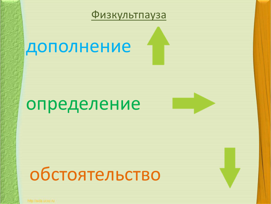 Определенное дополнение. Дополнение определяется. Повторение темы двусоставные предложения. Повторение по теме определение и обстоятельство. Повторение двусоставные предложения 8 класс презентация.