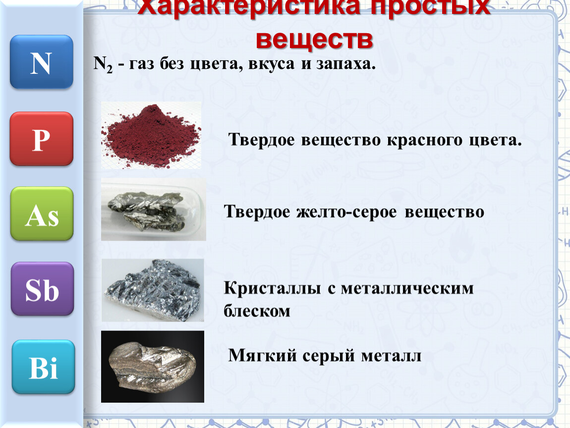 9 простых веществ. Характер простого вещества. Свойства простых веществ. Дать характеристику простого вещества.