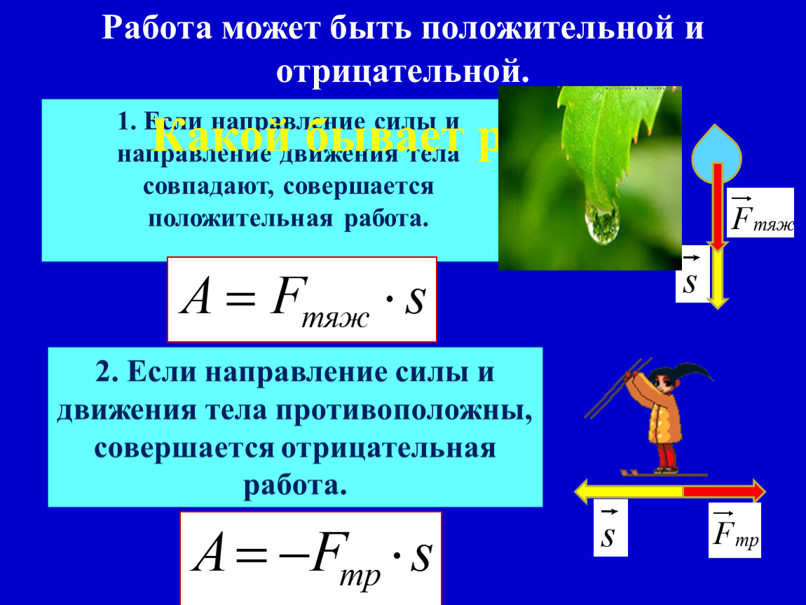 механическая работа может быть равна нулю может быть отрицательной может быть положительной (200) фото