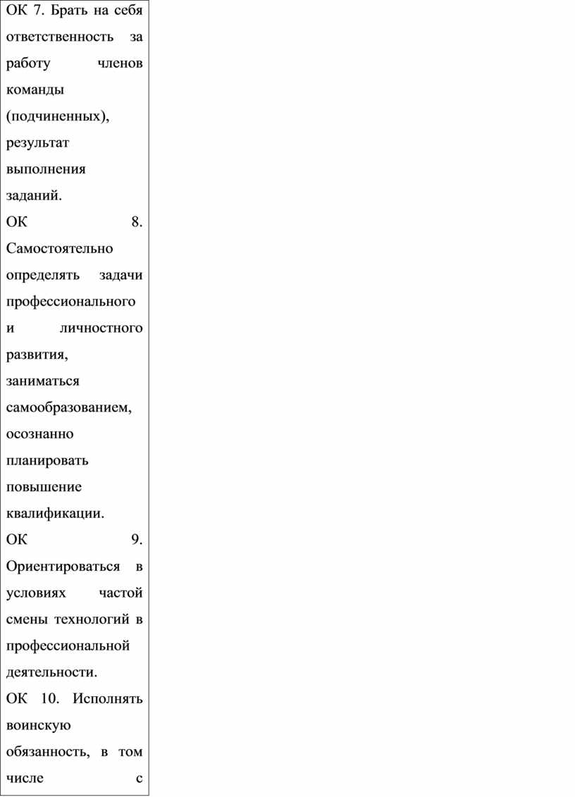 Разработка плана урока теоретического обучения