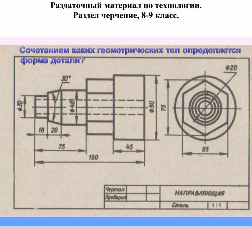 Порядок чтения чертежей деталей 8 класс презентация