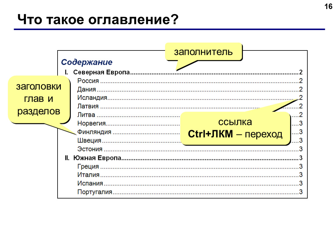 Содержание находиться. Оглавление. Что такое озаглавьение. Что это такоеогловление. Оглавление и содержание.