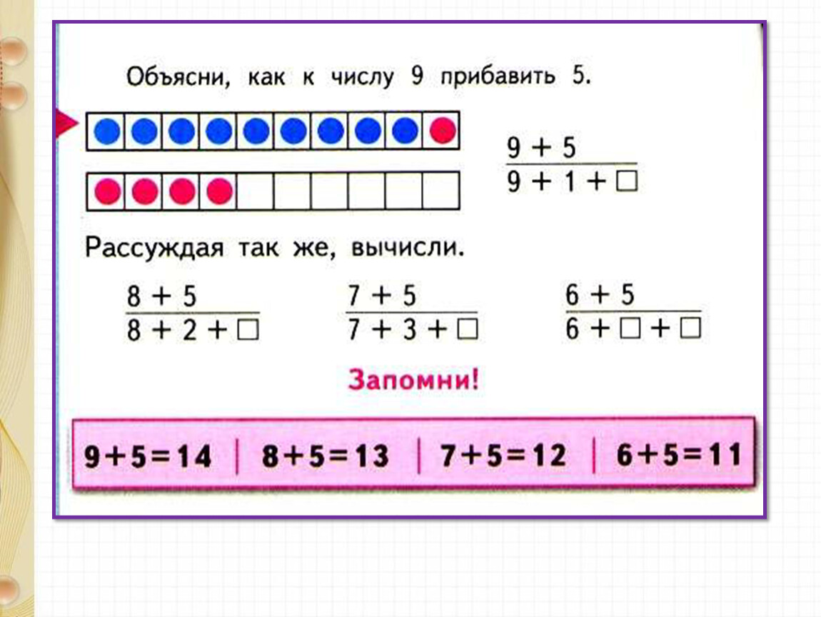 Презентация урока сложение. Сложение вида +5. Сложение вида 1 класс школа России. Случаи сложения вида + 5 карточки. Прибавление 5 1 класс презентация.