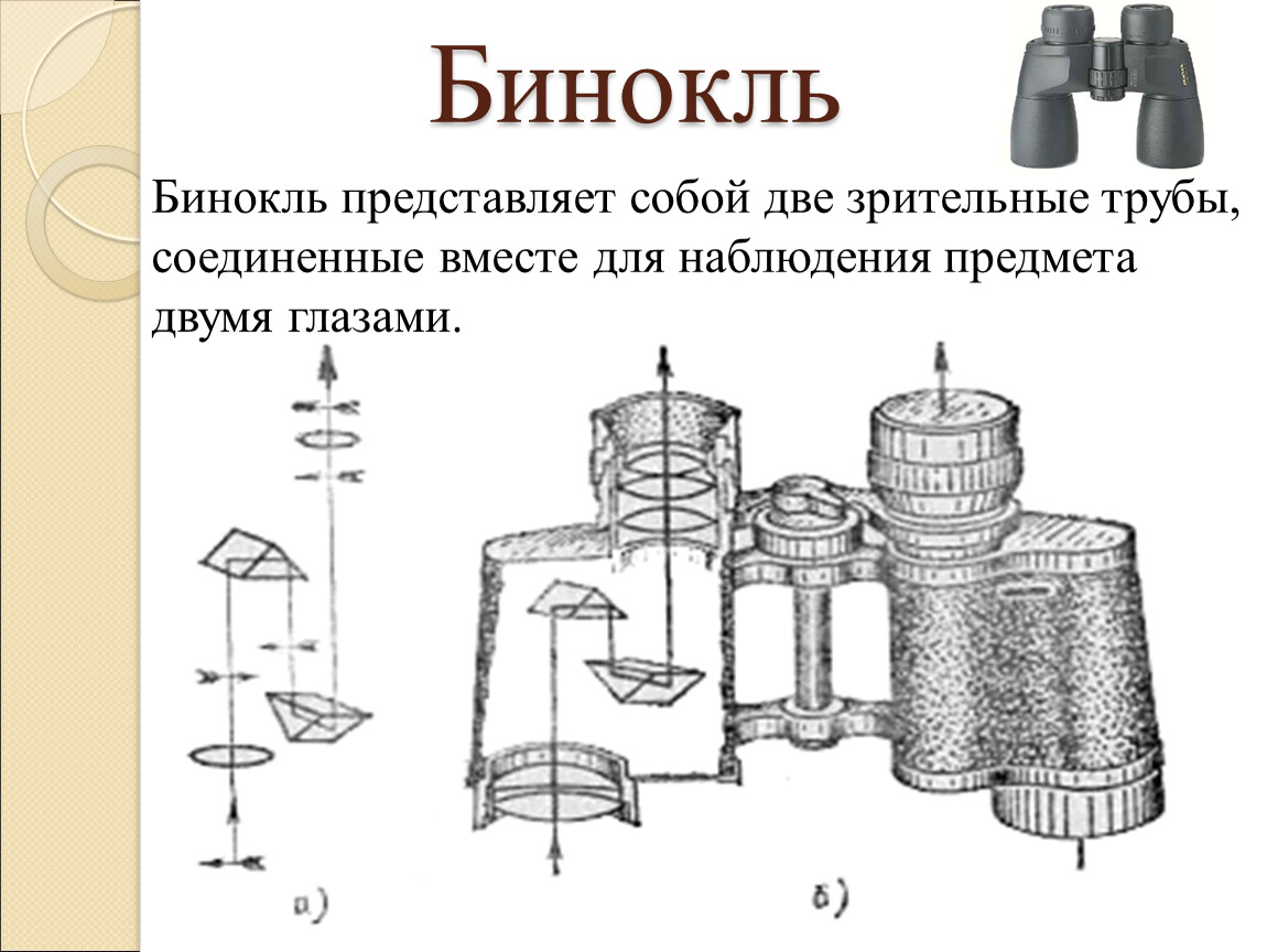 Оптические приборы рисунок