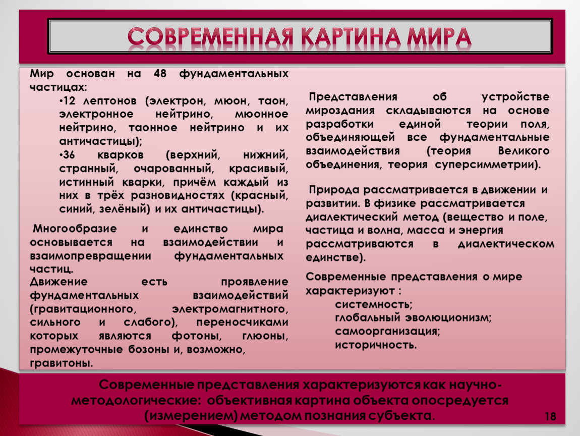 Современная естественнонаучная картина мира основана главным образом на науке