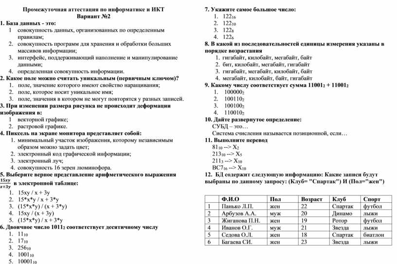 Аттестация по русскому ответы. Мультитест по информатике 8 класс ответы диаграммы.