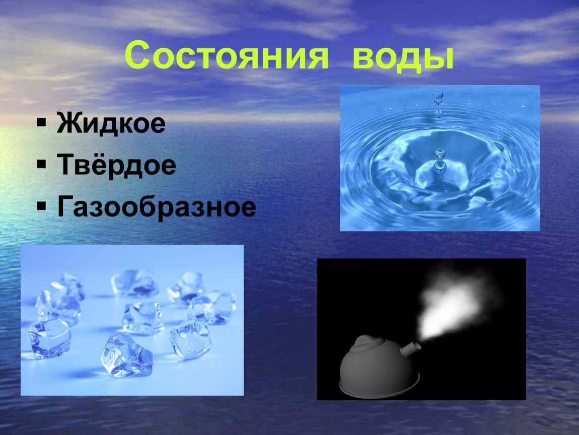 Примеры состояния воды