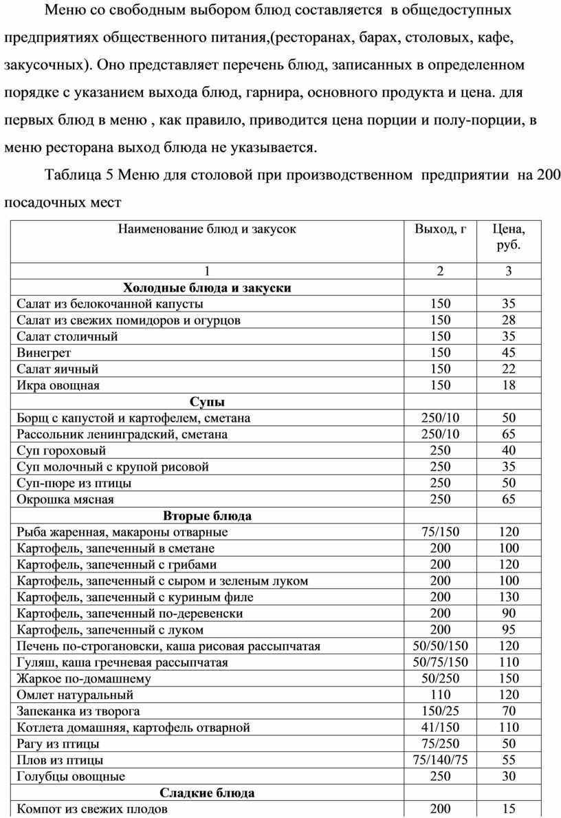 Кейтеринговые услуги | Информация - бесплатно