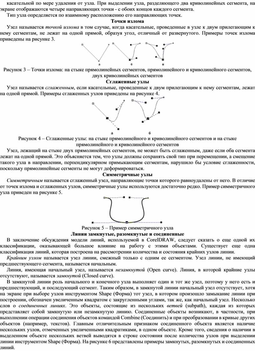 В коробе с усами точками отображаются