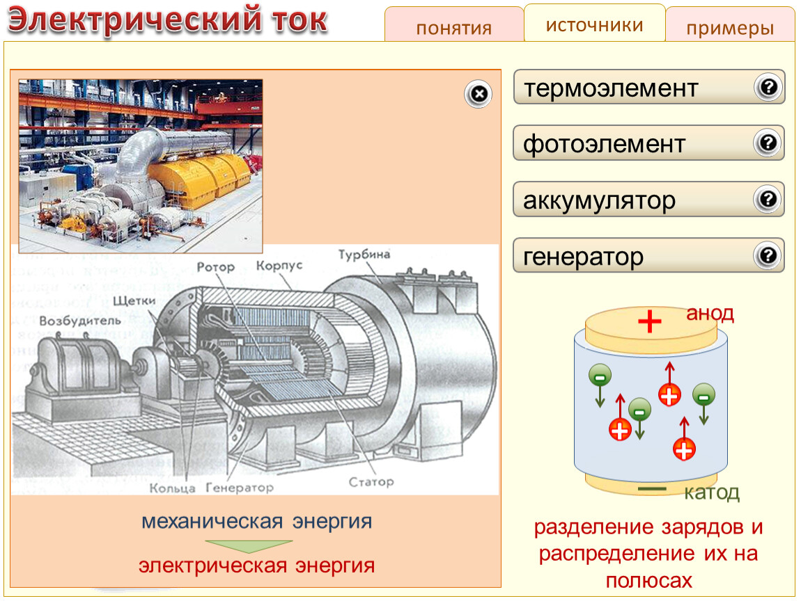 Полюс тока. Примеры электрического тока. Полюса источников электрического тока. Примеры электрических токов. Примеры электрической обработки.