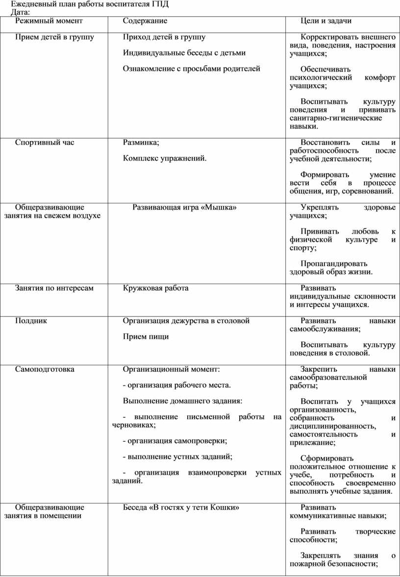 План работы воспитателя ежедневный план