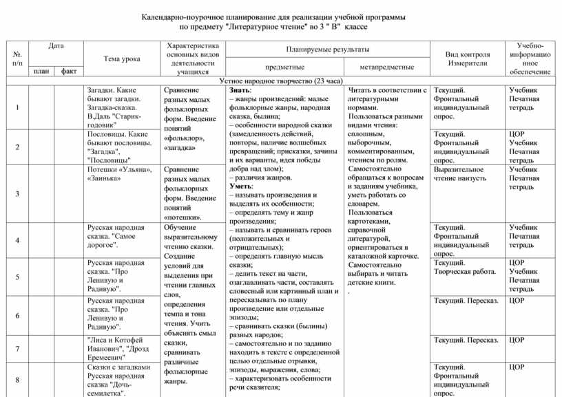 Календарно тематический план по литературному чтению