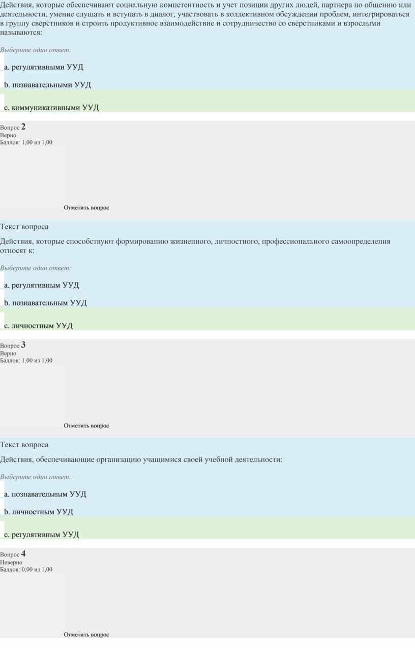 Спорить вопреки всему дискуссия конструктивная участвовать в обсуждении представить в виде схемы