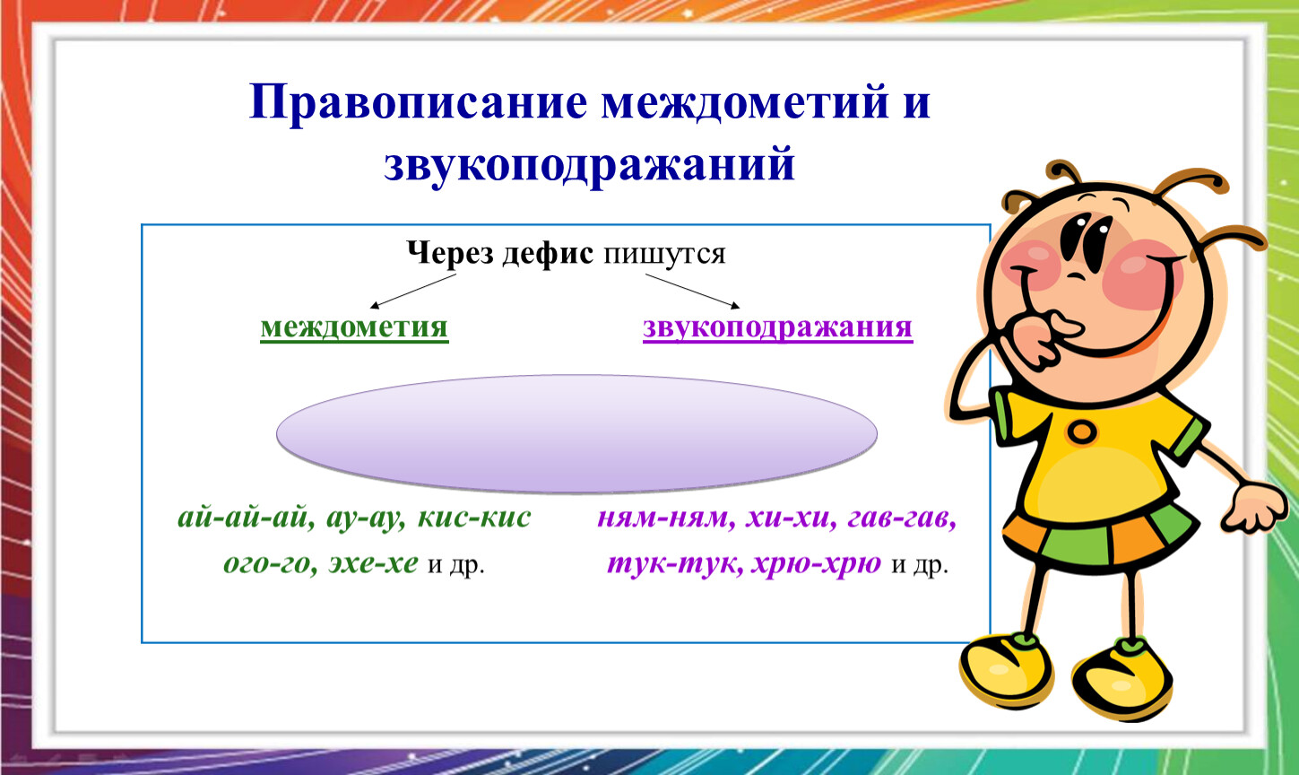 Презентация междометия и звукоподражательные слова урок в 7 классе