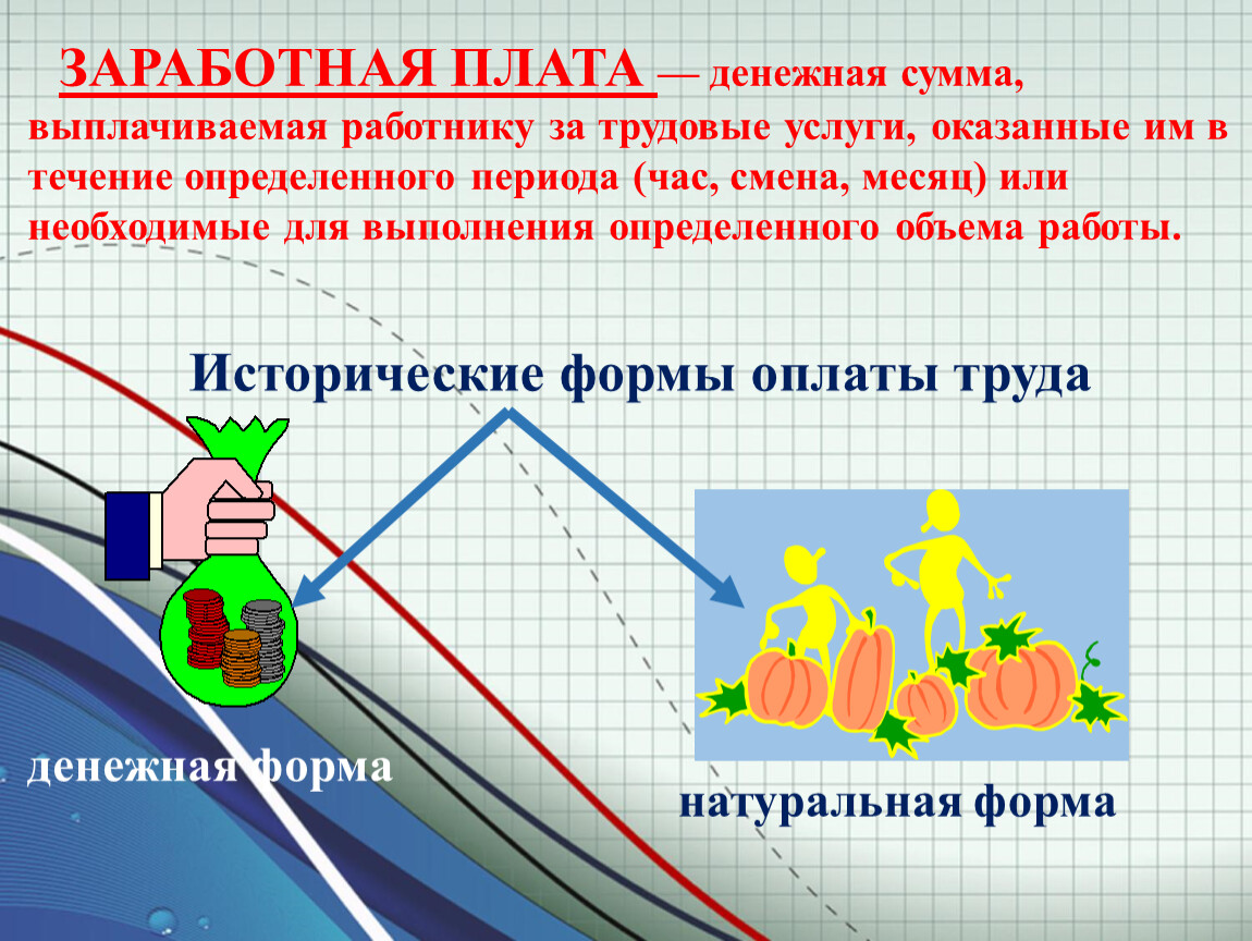 Презентация мастерство работников. Презентация мастерство работника. Презентация мастерство работника 7 класс. Мастерство работника. Заработная плата. Мастерство работника конспект.