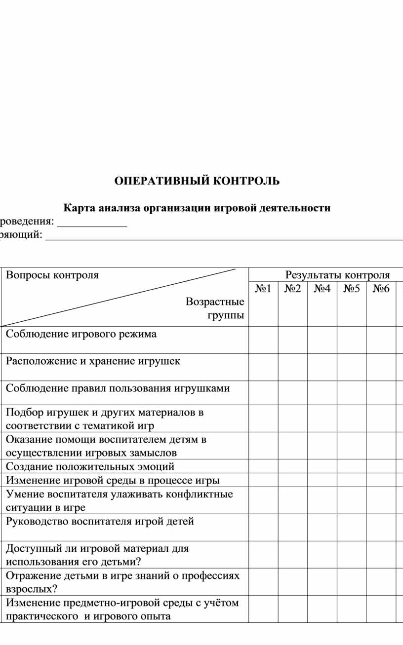 Карты оперативного контроля для старшего воспитателя