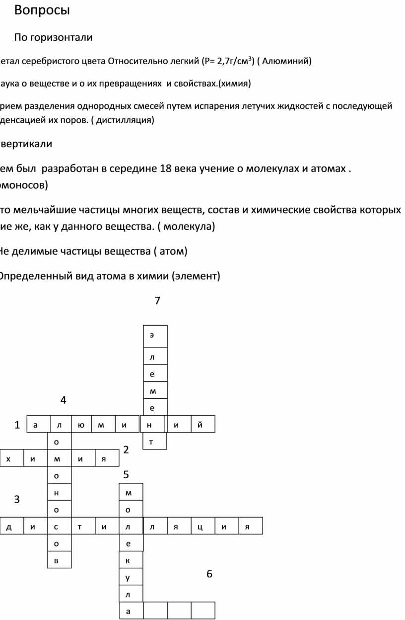 Вопросы По горизонтали 1.Метал серебристого цвета