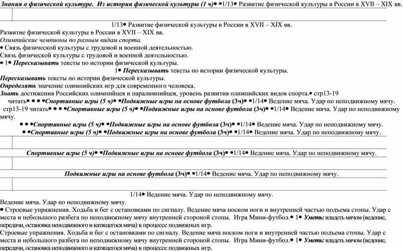 Знания о физической культуре.