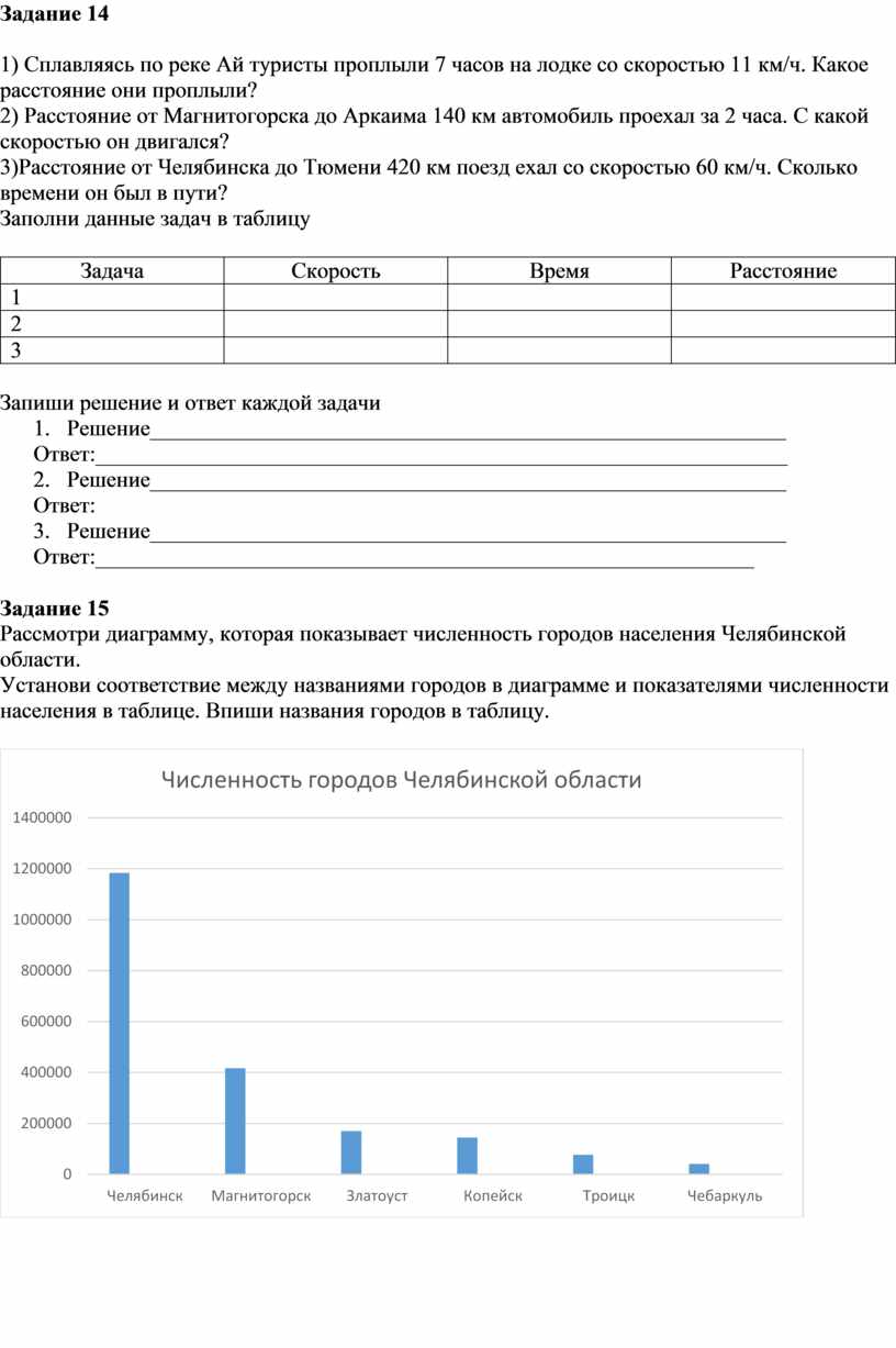 Задание 14 1) Сплавляясь по реке