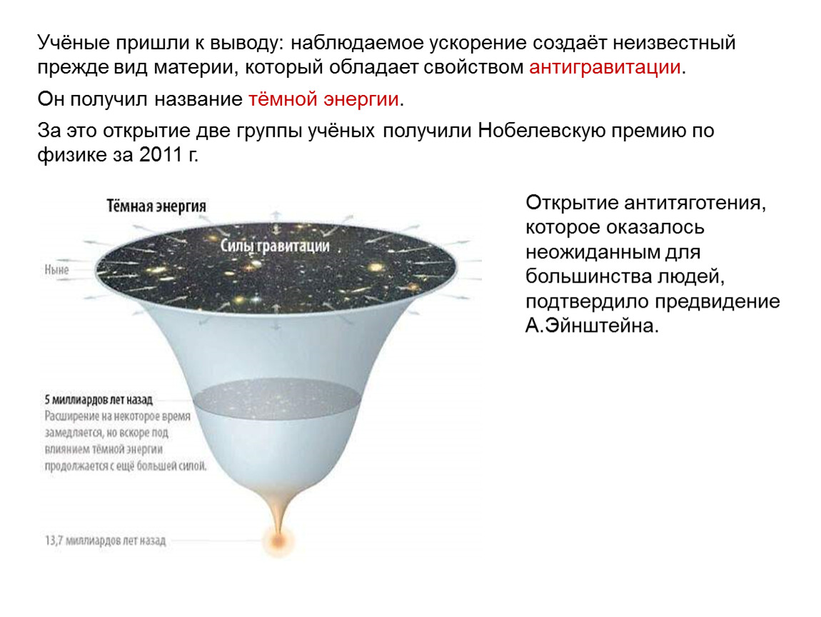 Ускоренное расширение вселенной и темная энергия презентация 11 класс астрономия