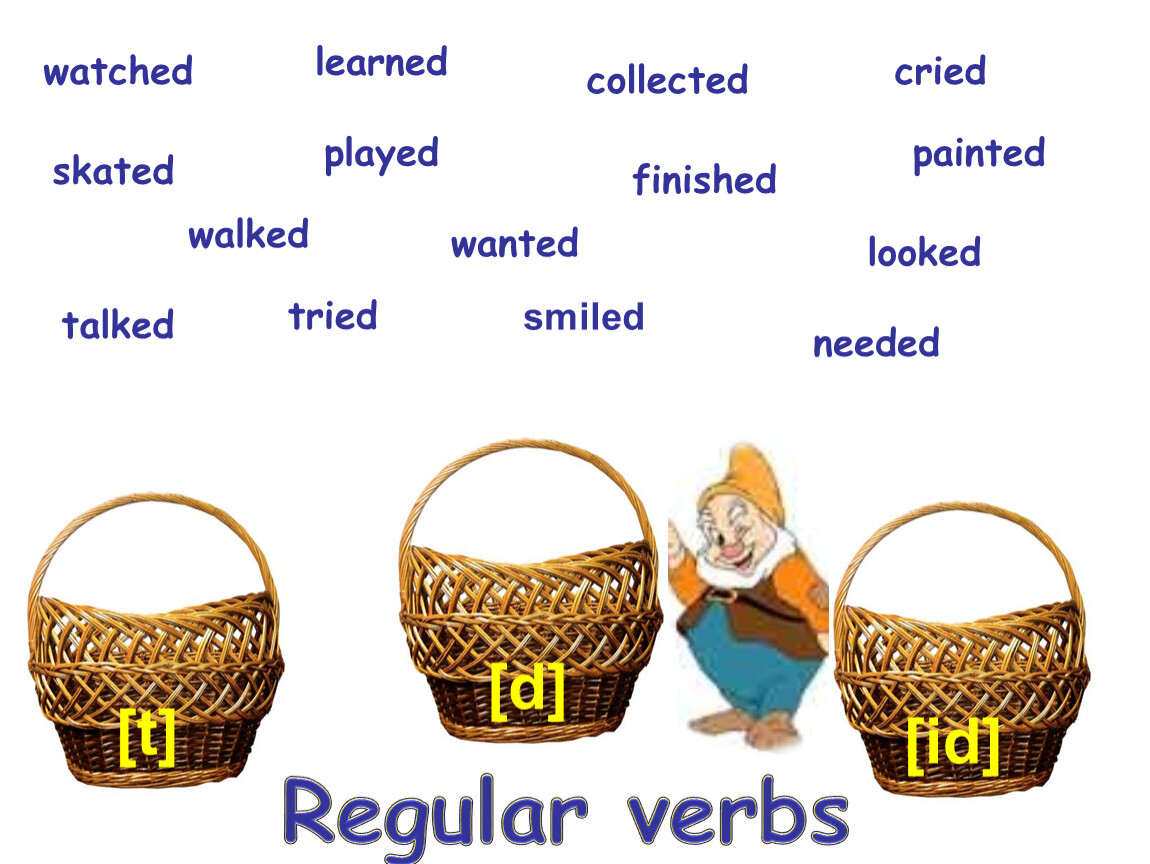 Ed past simple regular verbs