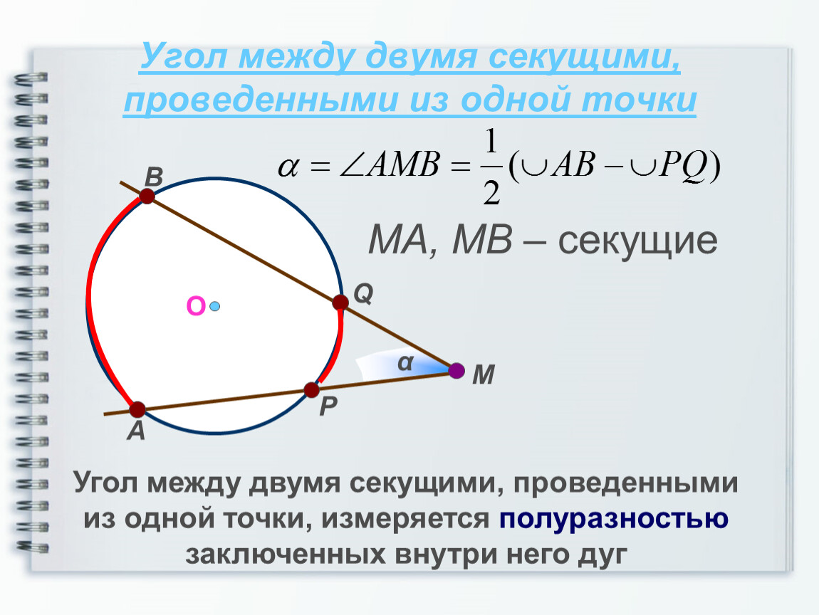 Угол между окружностями. Угол между секущими. Угол между касательной и секущей проведенных из одной точки. Угол между двумя секущими. Угол между секущими к окружности.