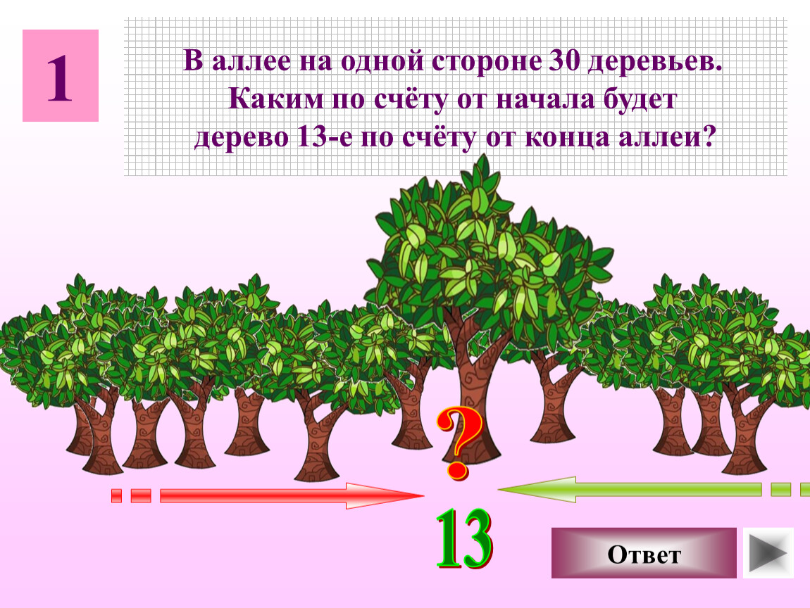 1 ответ есть. Дерево ответов. Дерево счета. Три дерева счет. Какого числа деревья начинают.