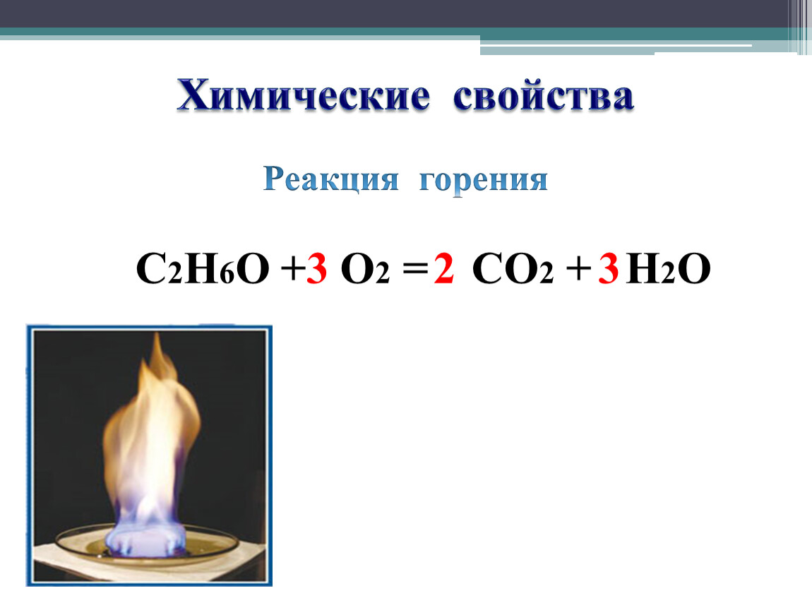 Суть реакции горения. Формула горения реакция горения. Схема химической реакции горения. Реакция горения с2н6. Горение химическая реакция формула.