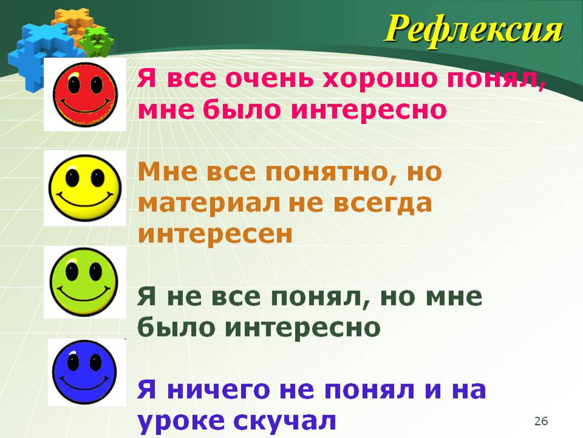 Рефлексия на уроке в начальной школе презентация