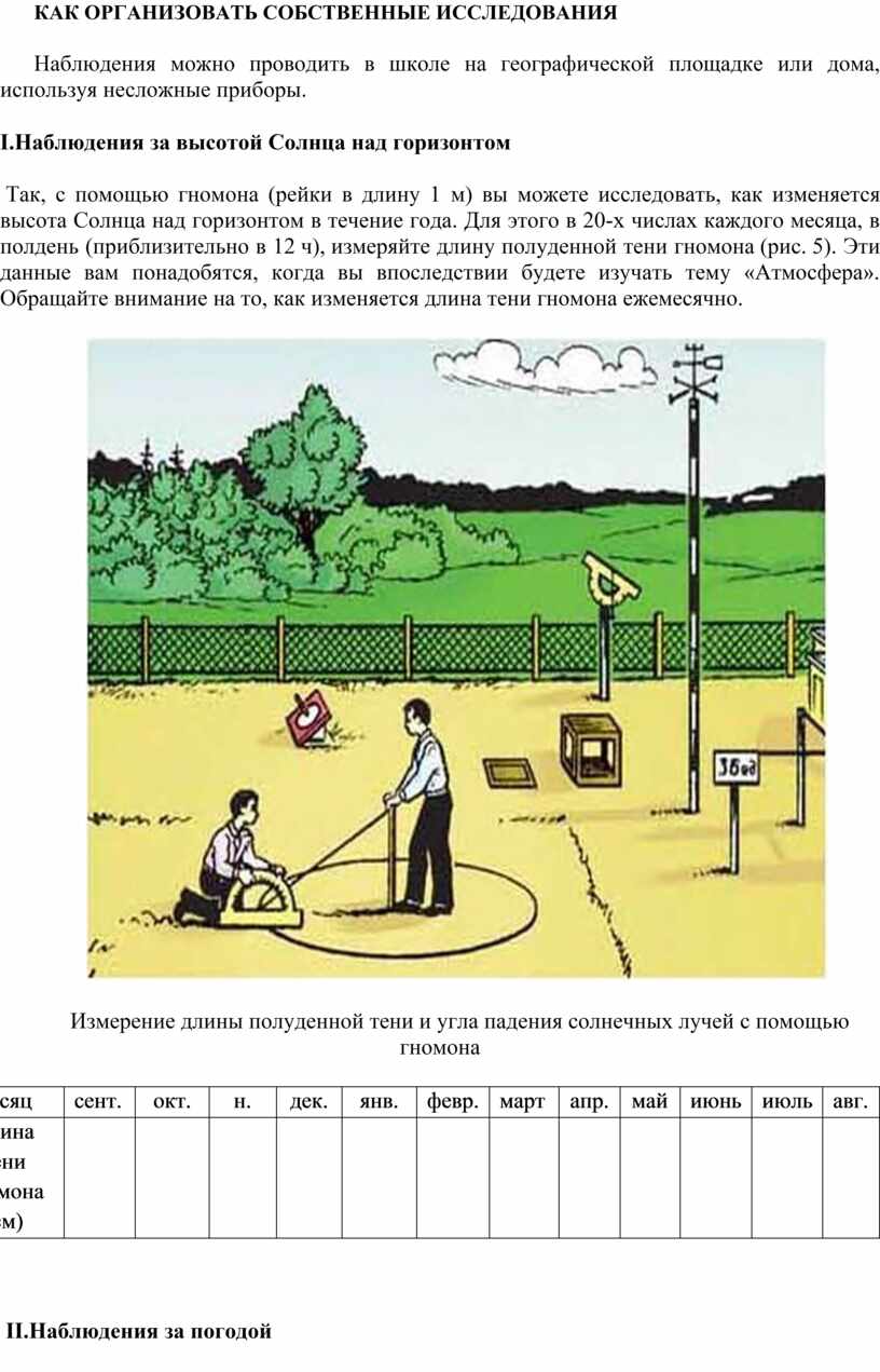 Практическая работа по географии погода