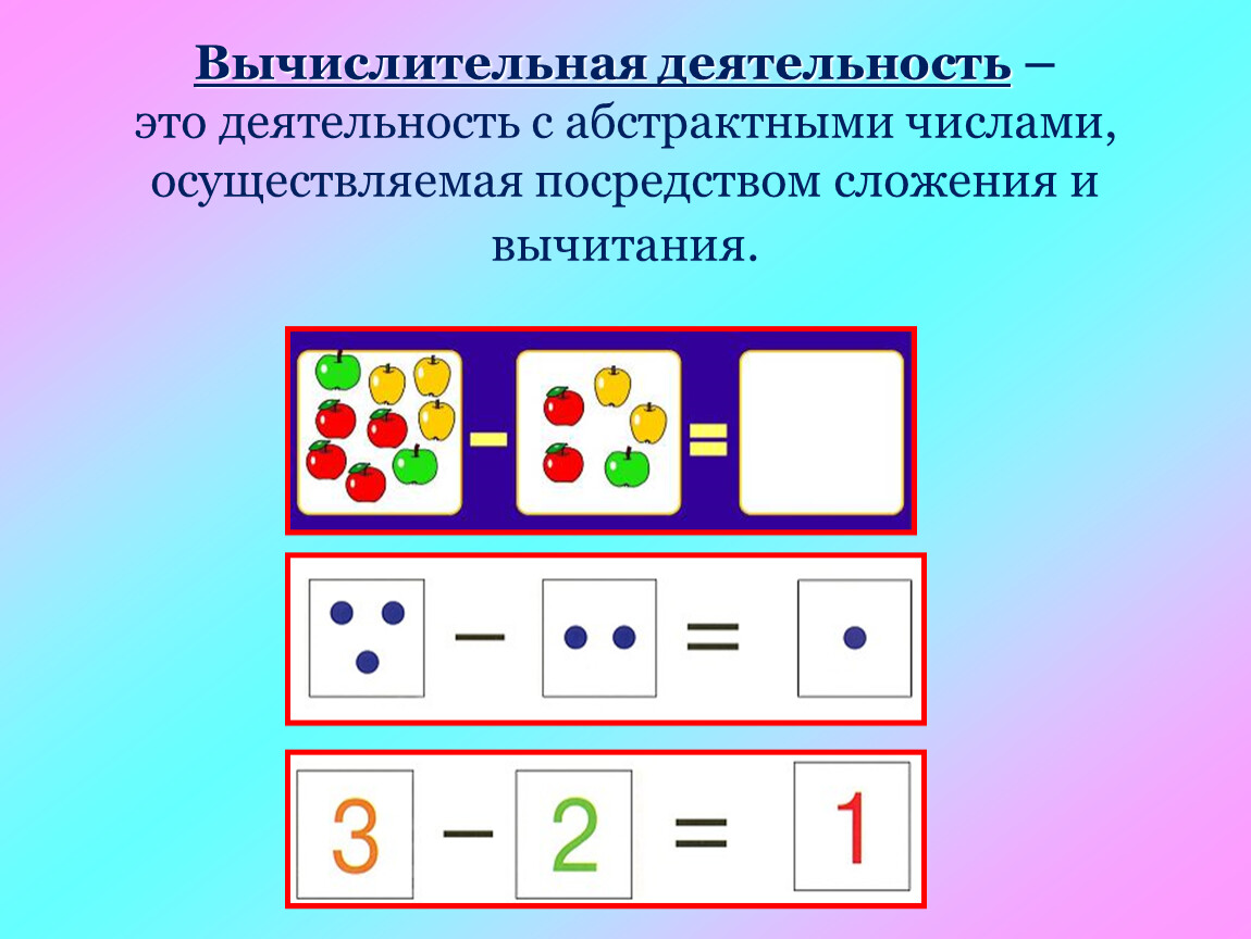 Презентация к педсовету по теме: 