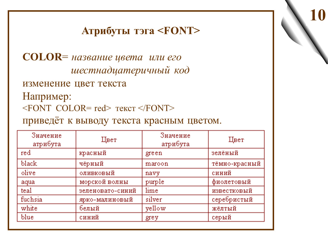 Атрибуты html в тексте