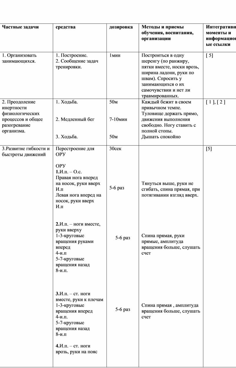 План конспект учебно тренировочного занятия по легкой атлетике