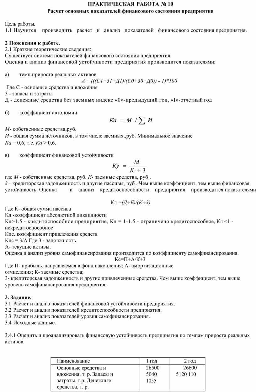 ПРАКТИЧЕСКАЯ РАБОТА № 10 Расчет основных показателей финансового состояния  предприятия