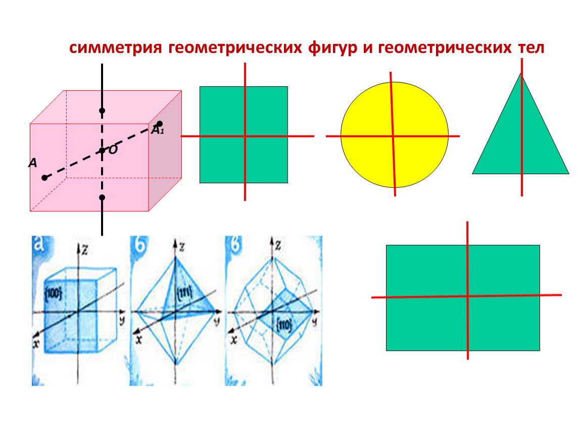 Проект на тему симметрия в геометрии