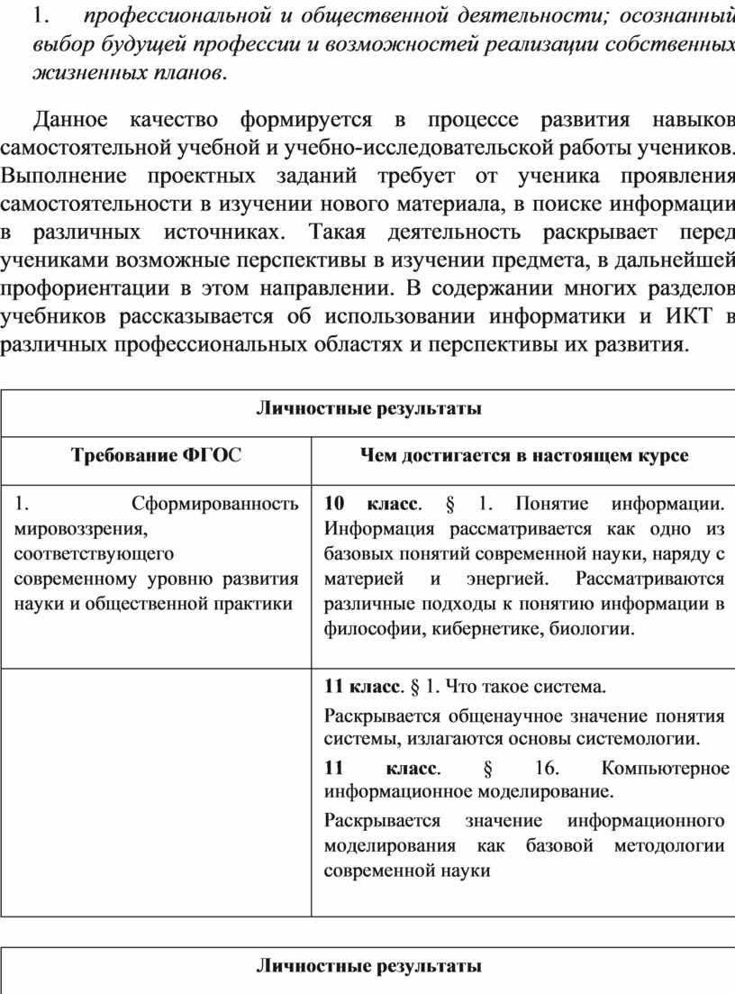 Информатика и ИКт 10-11 Цветкова Методическое пособие 2013.pdf