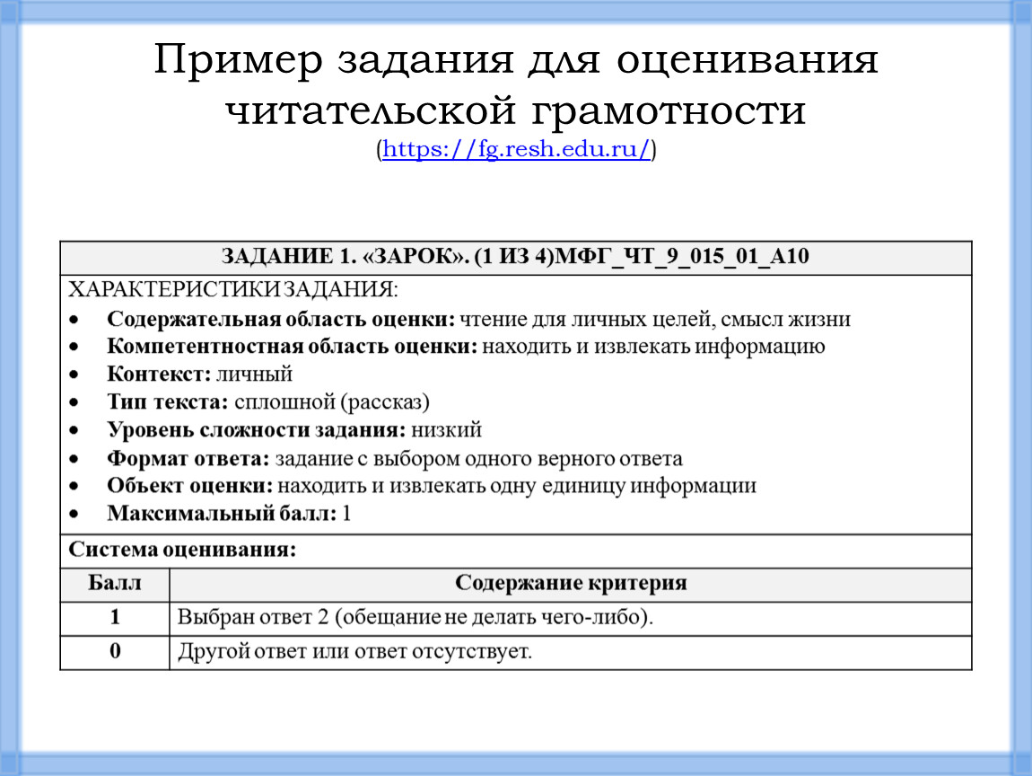 Подходы к оцениванию функциональной грамотности