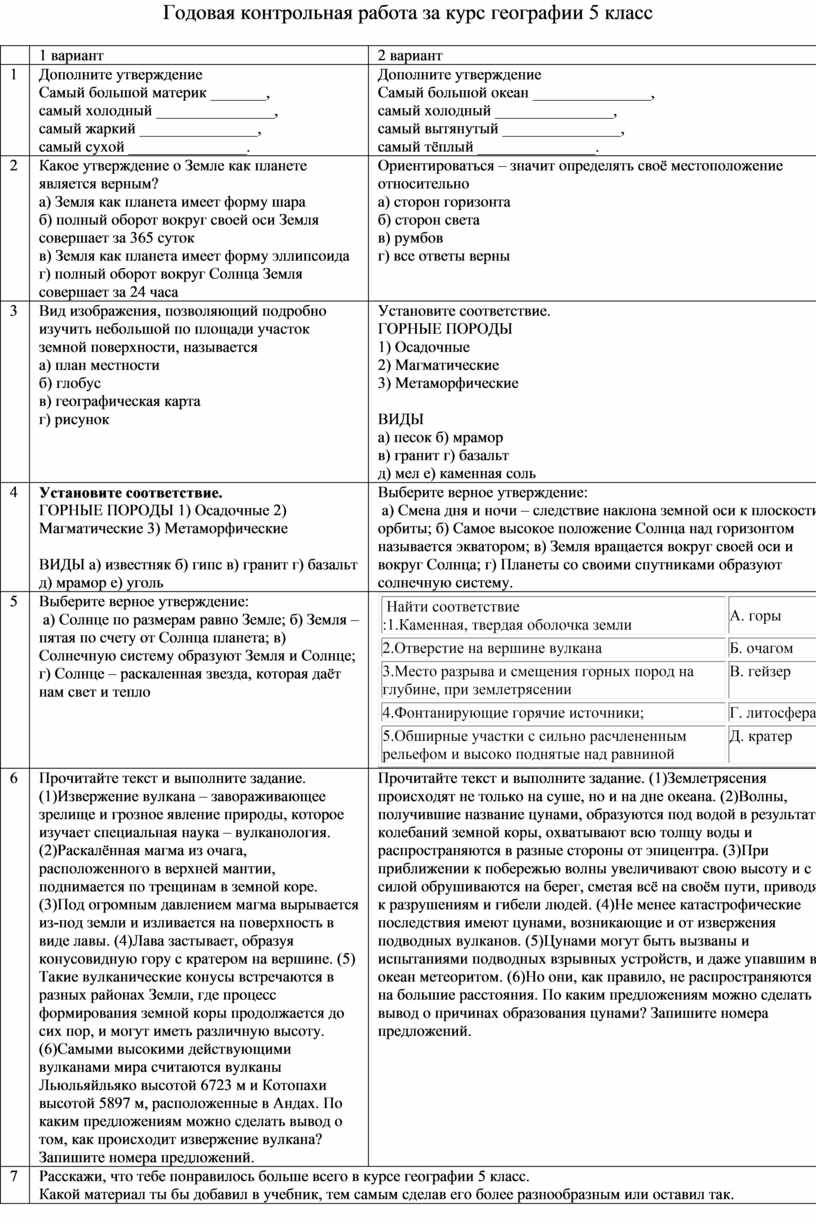 Годовая контрольная работа за курс географии 5 класс