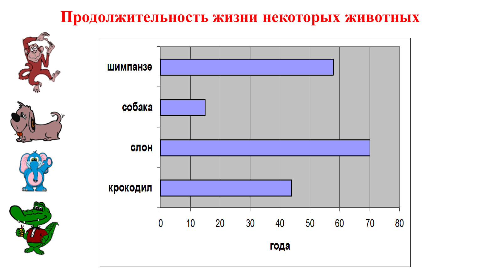 Презентация для проведения уроков по теме 