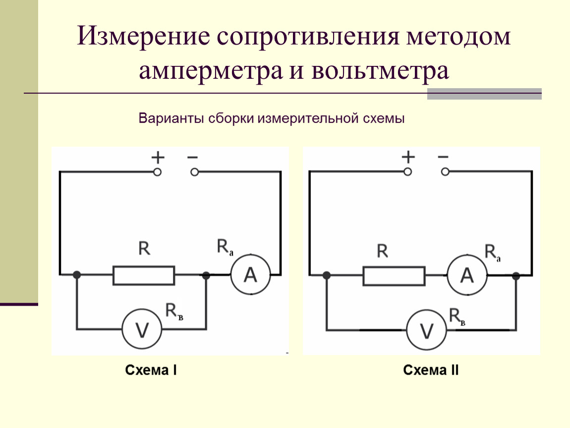 Схемы измерения сопротивления