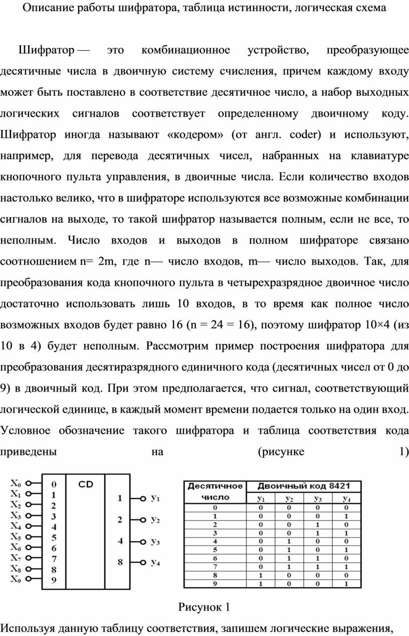 Описание работы шифратора, таблица истинности, логическая схема