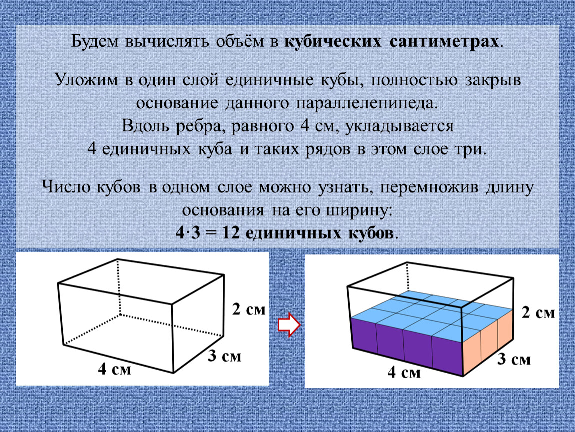 Пять в кубе сколько. Объем параллелепипеда. Кубический объем. Объем в кубических сантиметрах. Как вычислить объем в кубических метрах.