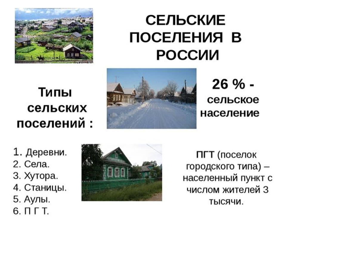 Назови 1 деревню. Виды сельских поселений. Название сельских поселений. Типы поселений в России. Городские и сельские поселения.