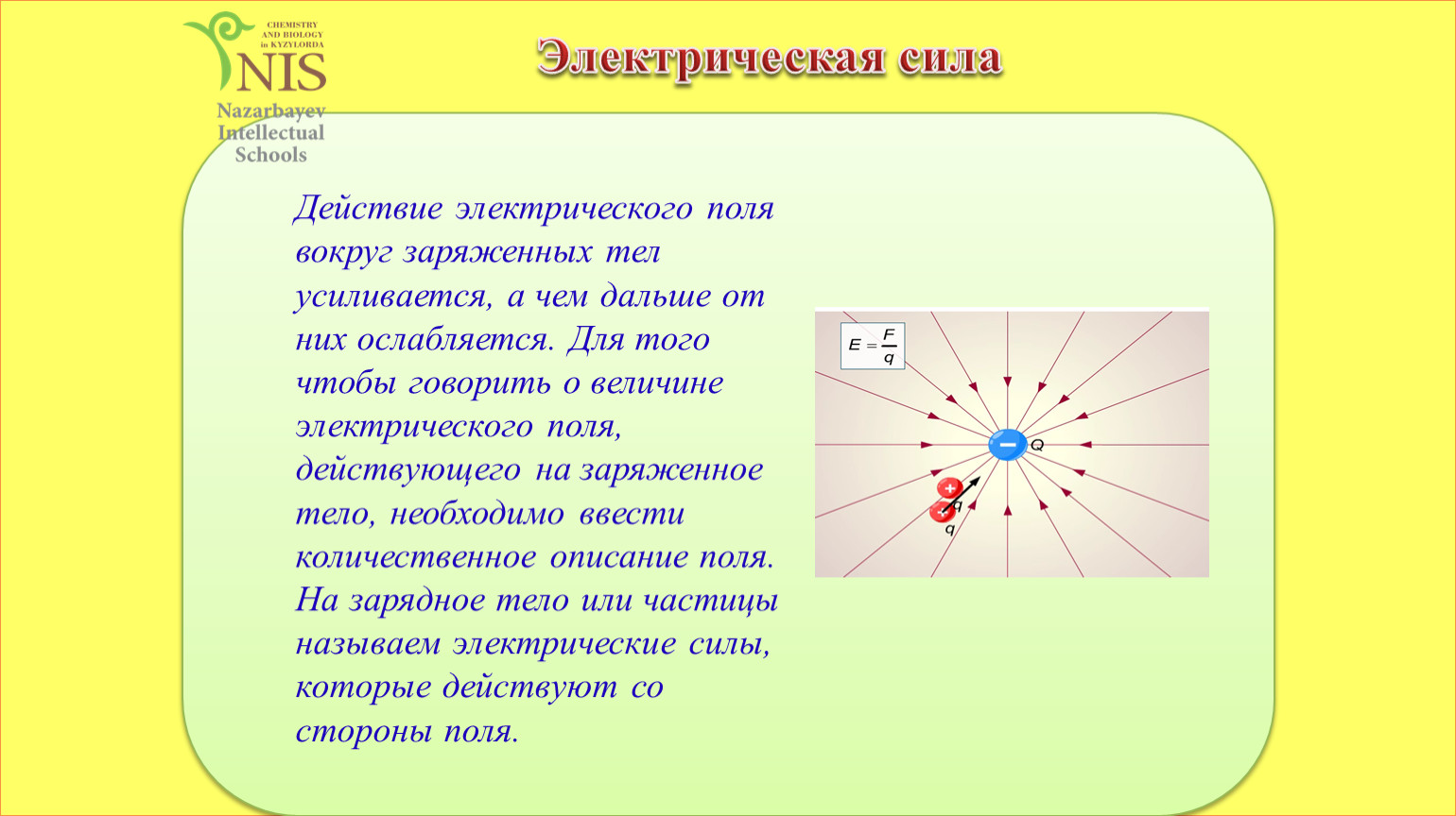 Сила действующая со стороны электрического поля. Поле заряженного тела. Электрическая сила. Электрическое поле заряженного тела. Незаряженное тело в электрическом поле.